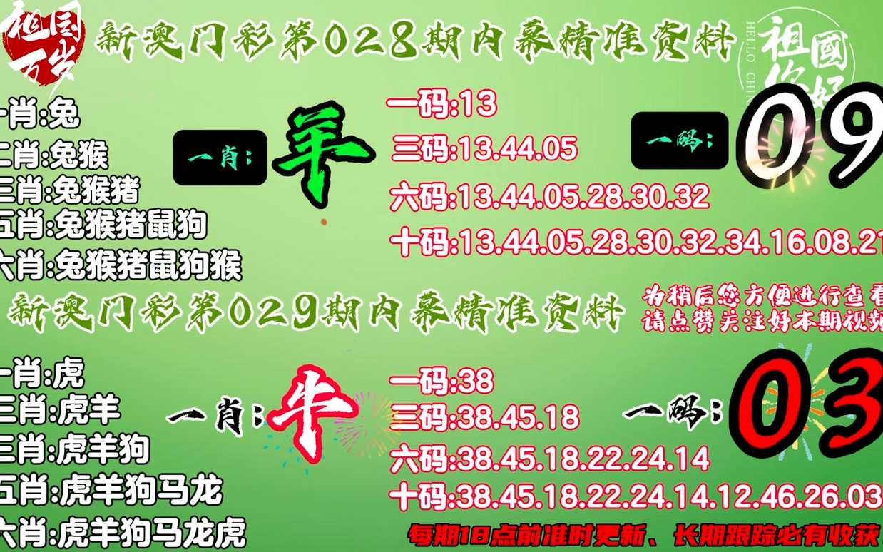 新澳门四肖三肖必开精准,传统解答解释落实_C版53.401