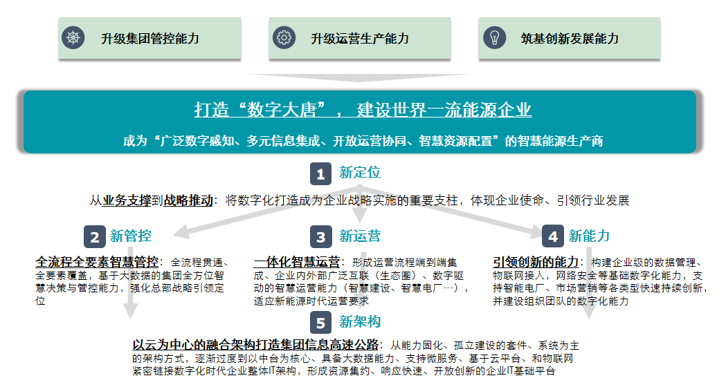 澳门一肖一码一一特一中厂,新兴技术推进策略_7DM40.270