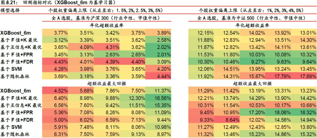 77777788888王中王中特亮点,科技成语分析落实_专属款68.161