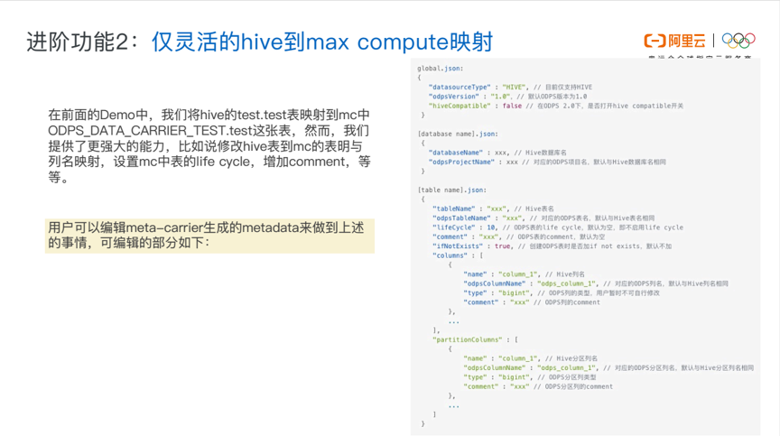 2024新奥精准资料免费大全078期,数据资料解释落实_Max45.35.70