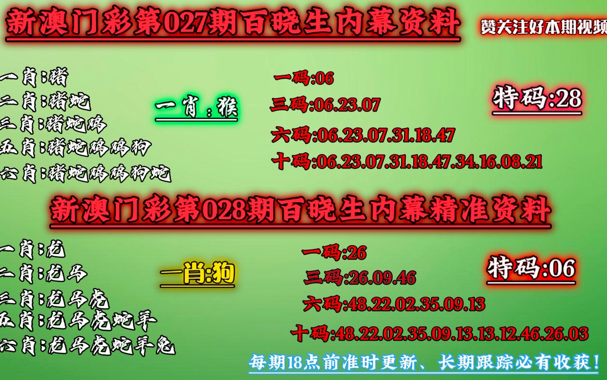 澳门一肖一码100%准确_,准确资料解释落实_复古款78.858