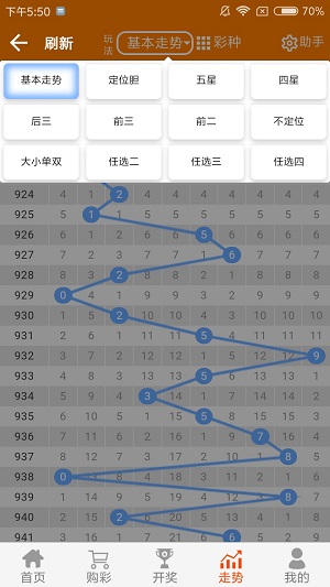 二四六管家婆期期准资料,系统解答解释落实_RemixOS64.937