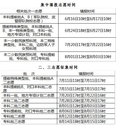 机械零部件 第59页