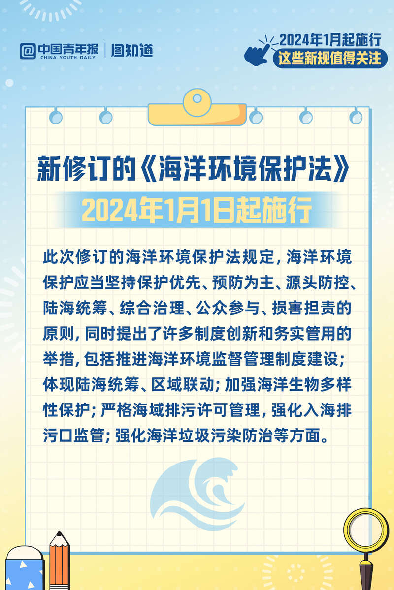 新澳天天开奖资料大全最新54期,广泛的关注解释落实热议_Hybrid35.993