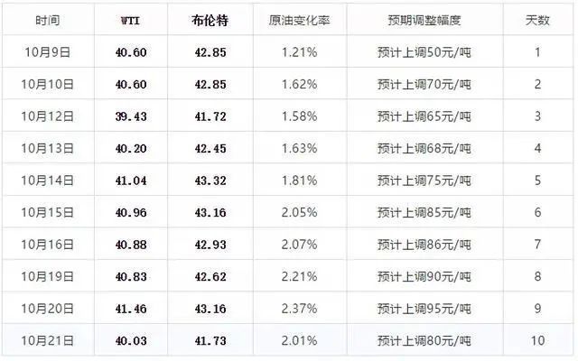 2024年新澳门今晚开奖结果2024年,广泛的解释落实方法分析_VE版33.516