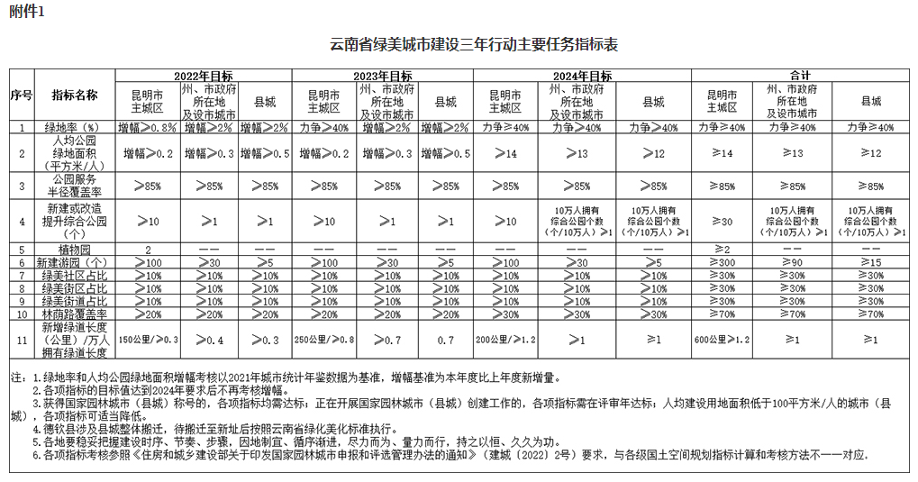 机械零部件 第57页