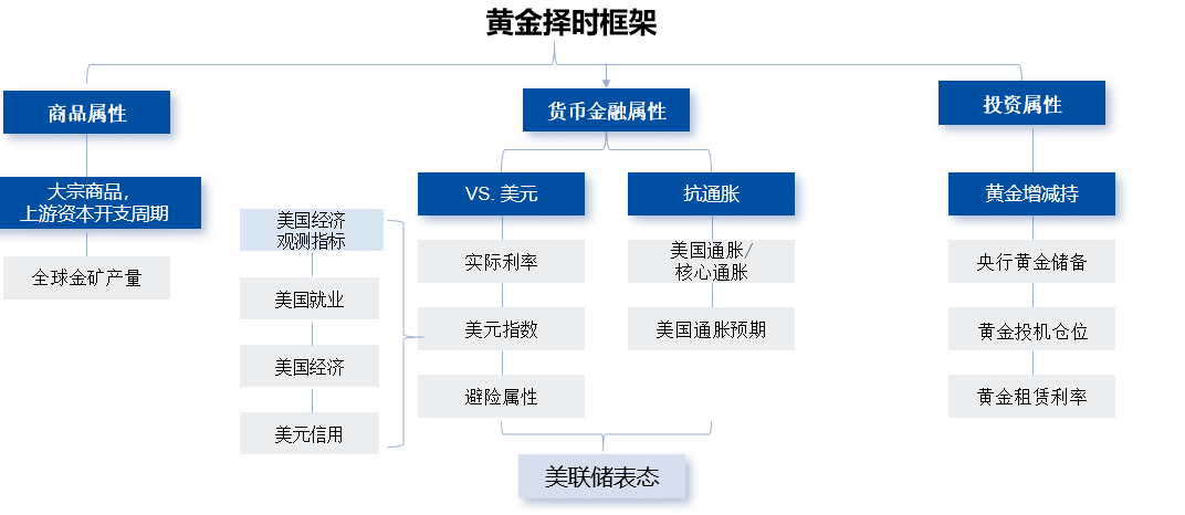 2024年资料大全,专家意见解析_进阶版78.602