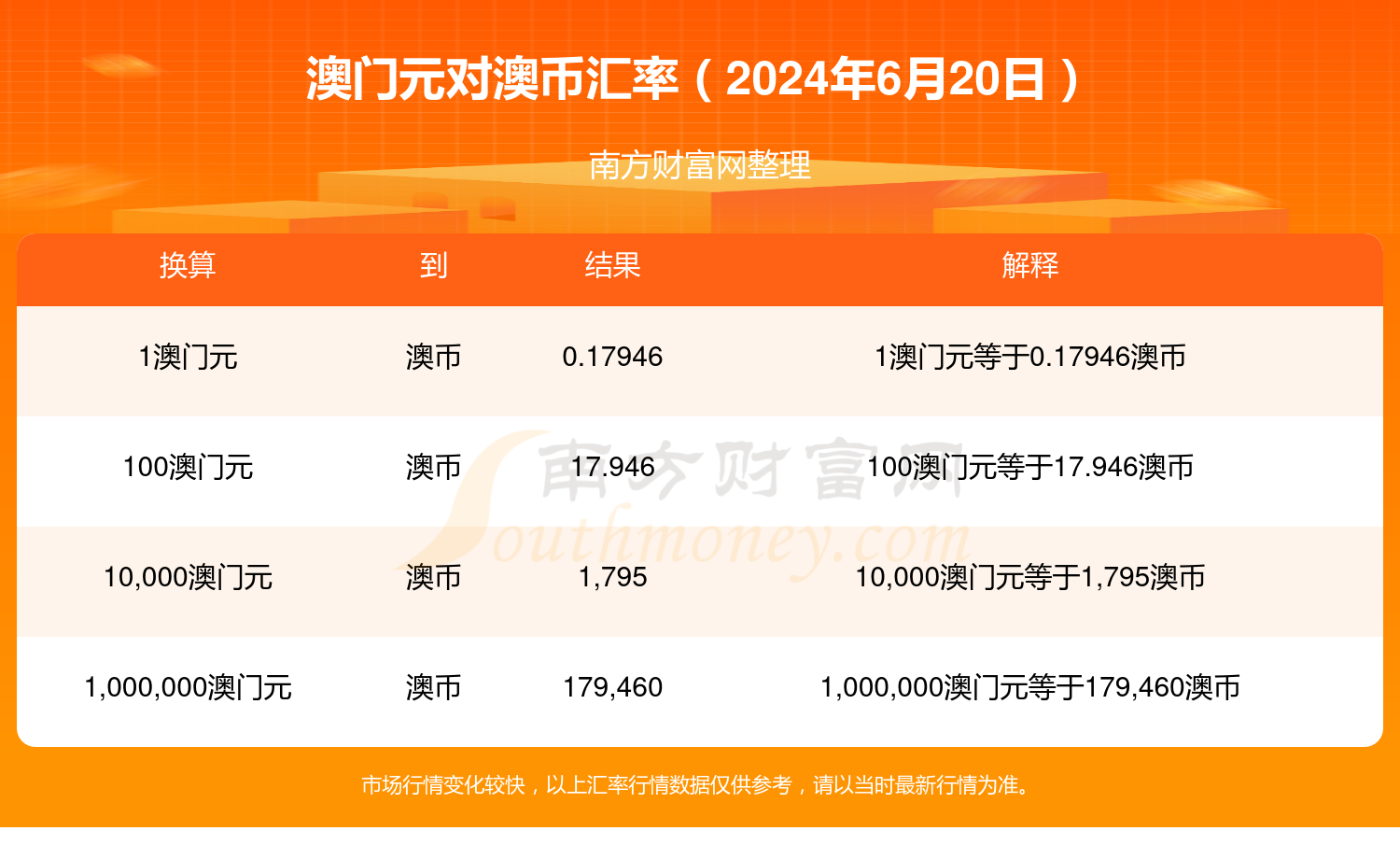 2024年澳门开奖记录,数据驱动执行方案_The19.620