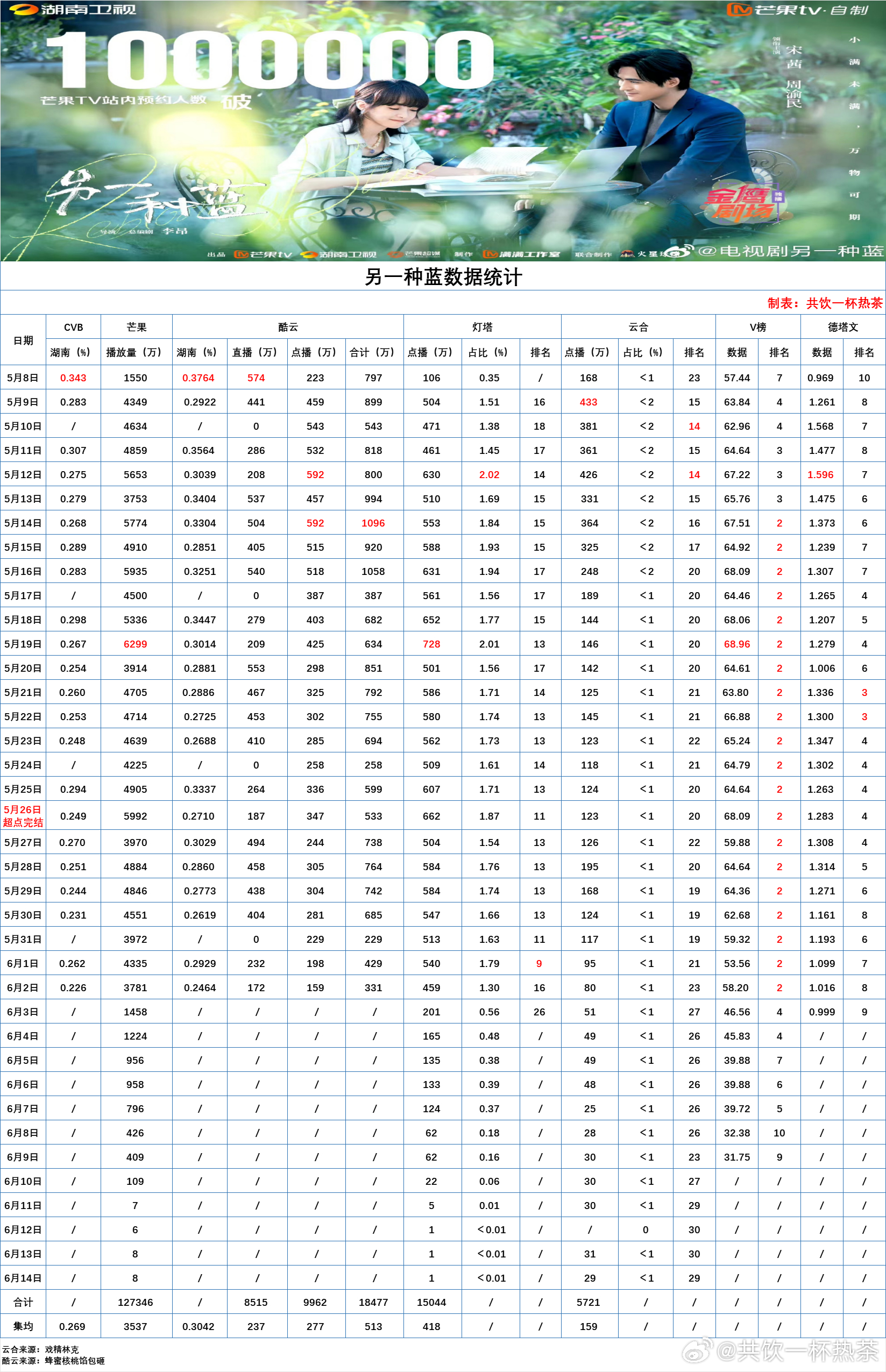 2024今晚新澳门开奖结果,全面解析数据执行_创意版57.269