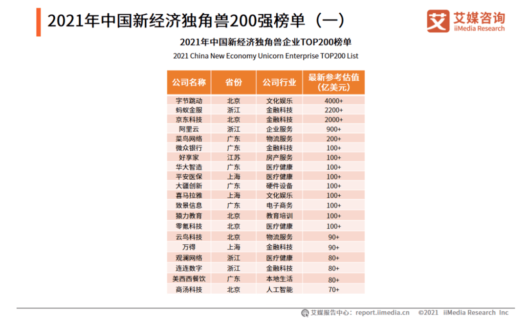 非标门 第54页