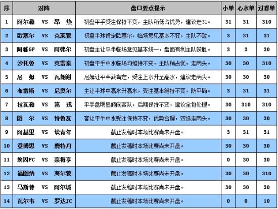 澳门六开奖结果2023开奖记录查询网站,正确解答落实_精装款52.939