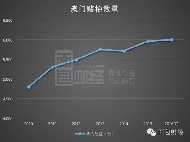 新澳门最精准正最精准龙门,决策资料解释落实_iPhone93.403