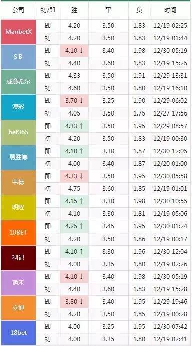 今晚上一特中马澳门,权威分析说明_tool32.758