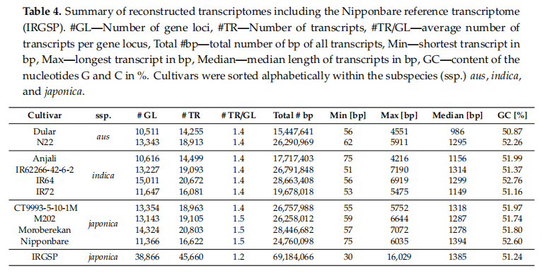 新澳2024年正版资料,连贯评估方法_Superior44.278