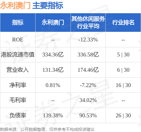 2024年新澳门天天开奖结果,仿真技术方案实现_Kindle30.876