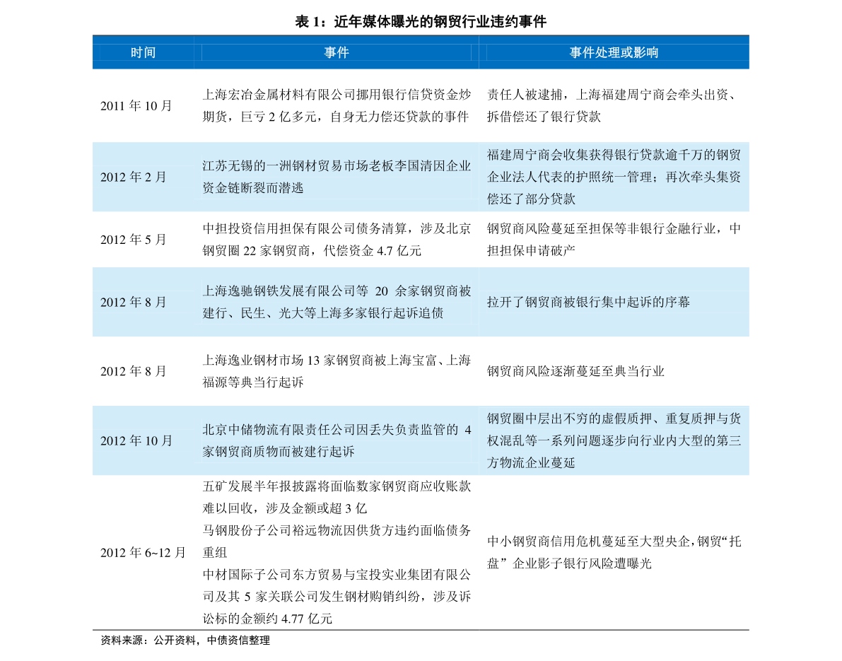 2024新奥历史开奖记录香港,仿真技术方案实现_set51.81