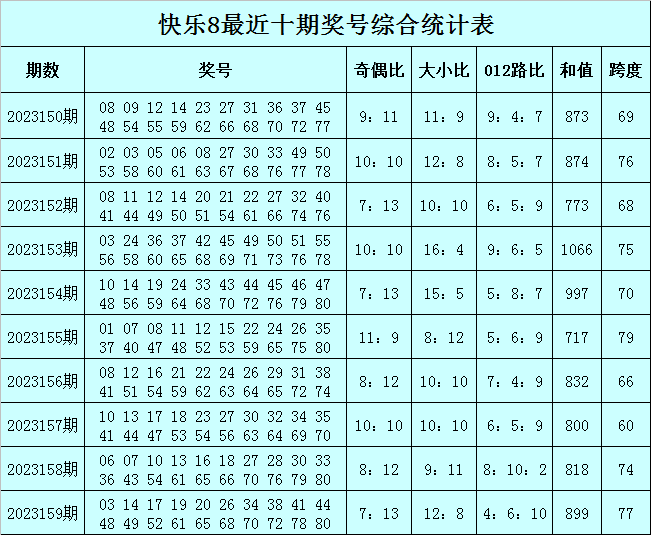 澳门今晚必中一肖一码恩爱一生,效率资料解释定义_AR版19.123