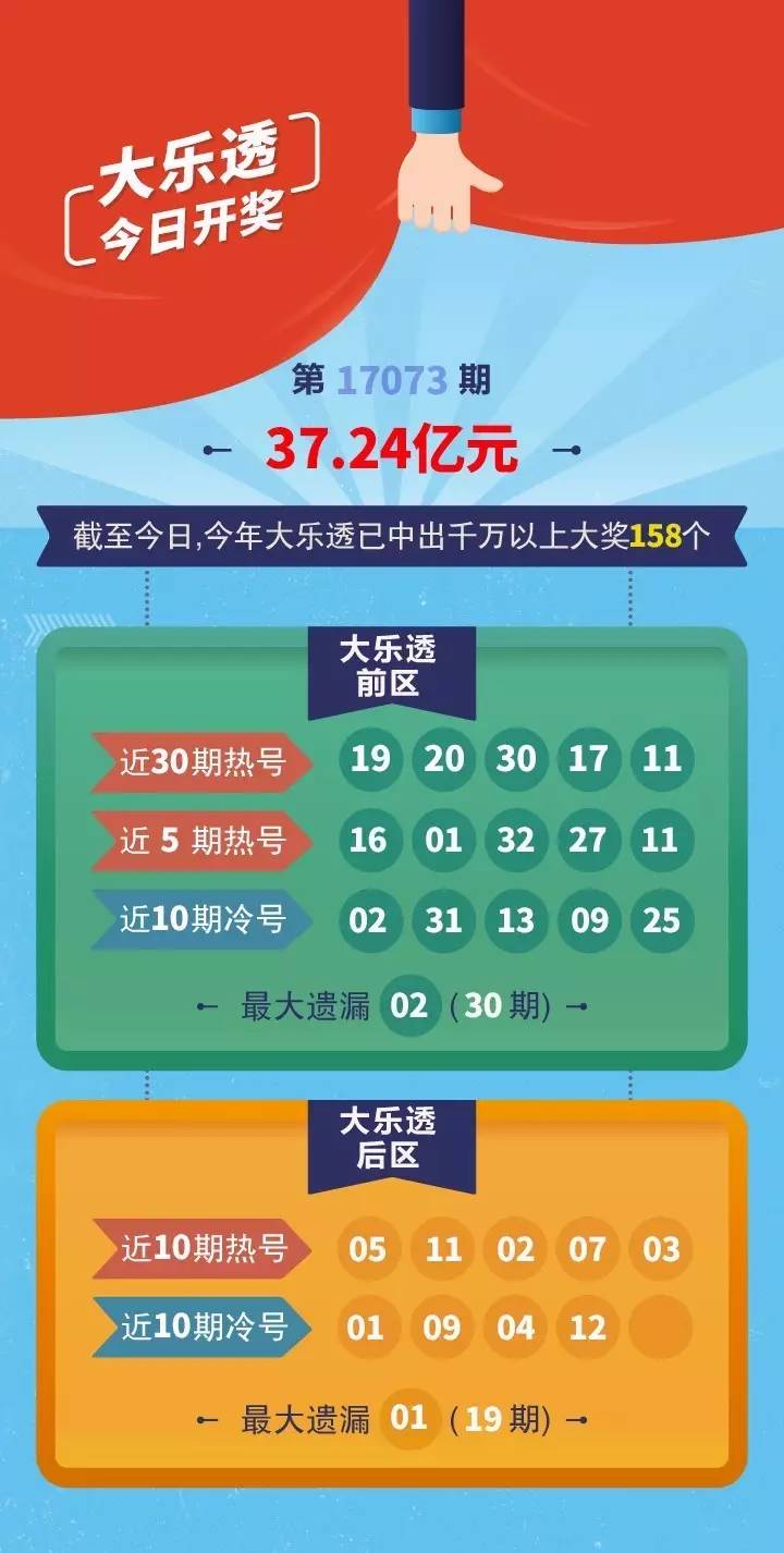 2024新澳今晚开奖号码139,实际数据说明_iShop71.333