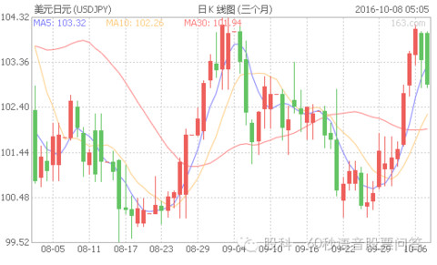 2024香港历史开奖结果查询表最新,重要性解释落实方法_CT86.297