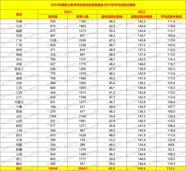 澳门一肖一码一一特一中,专业解析说明_精装款88.234