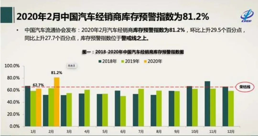 美国心冠病最新统计报告，现状分析与未来展望