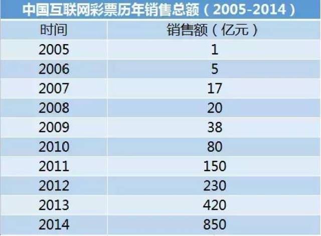 2024年新澳门天天开彩,专业解析评估_复刻款73.204