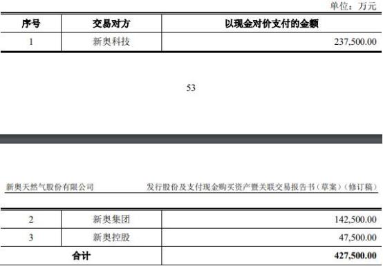 新奥2024年免费资料大全,经典案例解释定义_界面版49.535