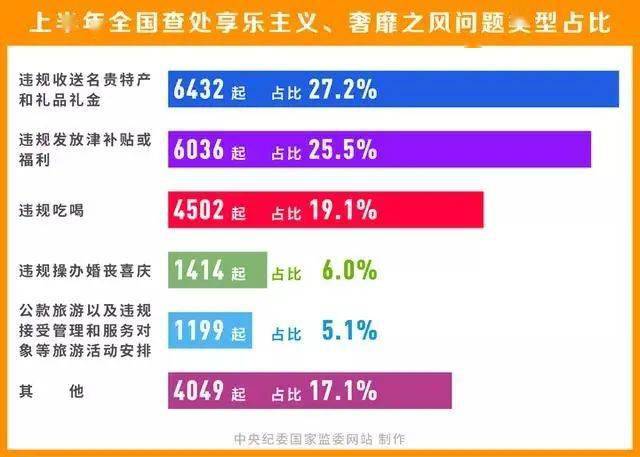 新澳门今晚开奖结果+开奖直播,经典案例解释定义_入门版2.928