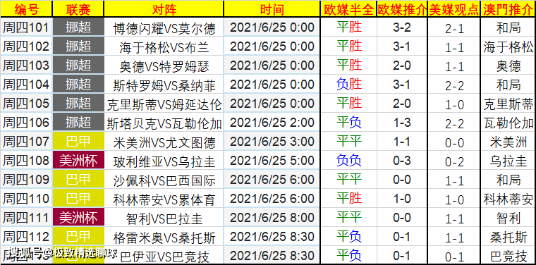 澳门六开奖结果2024开奖今晚,预测解读说明_DX版57.263