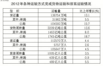 五金件的制造 第42页