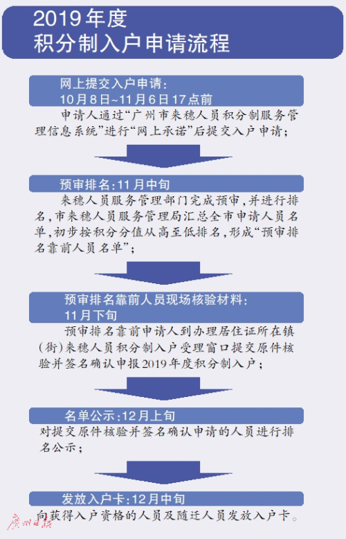 新奥门特免费资料大全1983年,决策资料解释落实_高级版12.398