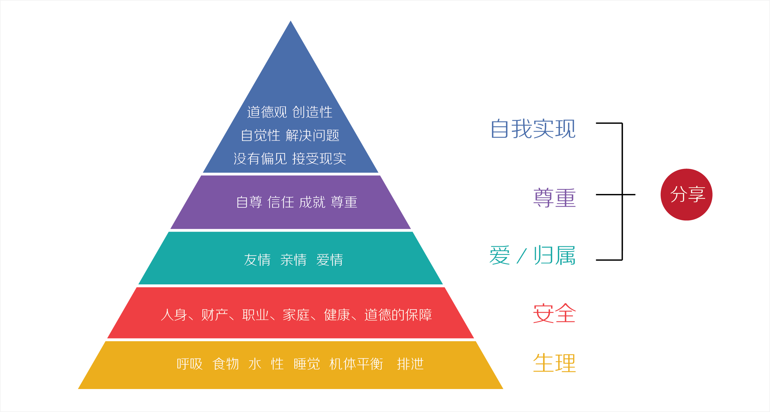 2024香港资料大全正新版,理论分析解析说明_社交版59.602