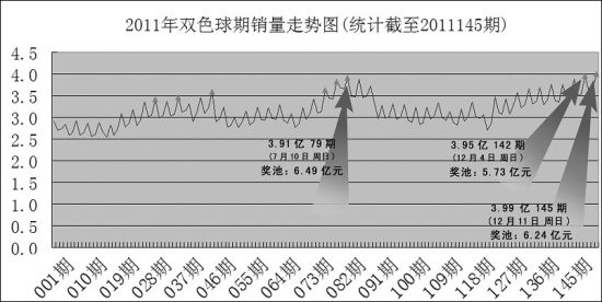 非标门 第39页