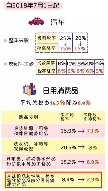 第428页