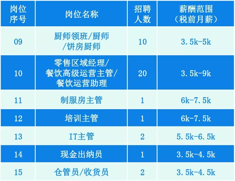 2024新澳兔费资料琴棋,互动策略评估_铂金版40.55