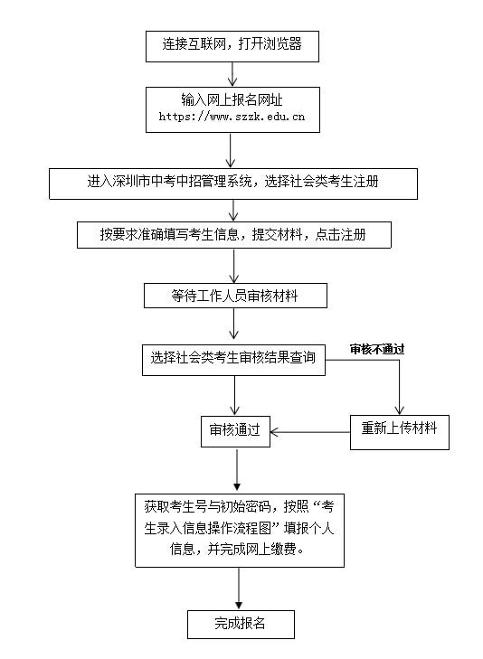 香港二四六开奖免费结果,标准化流程评估_标配版30.33