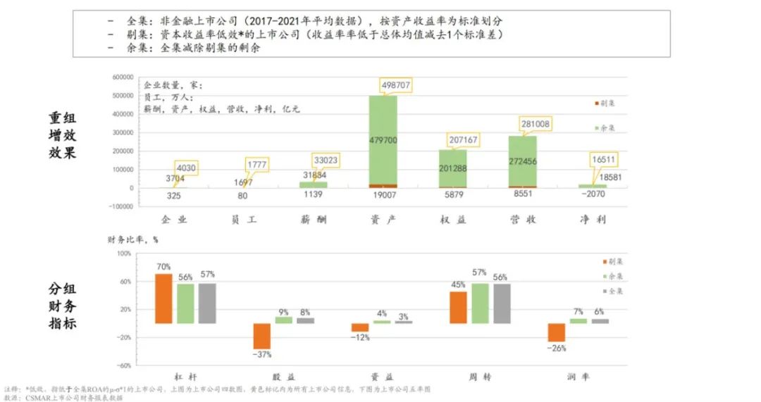 机械零部件 第32页