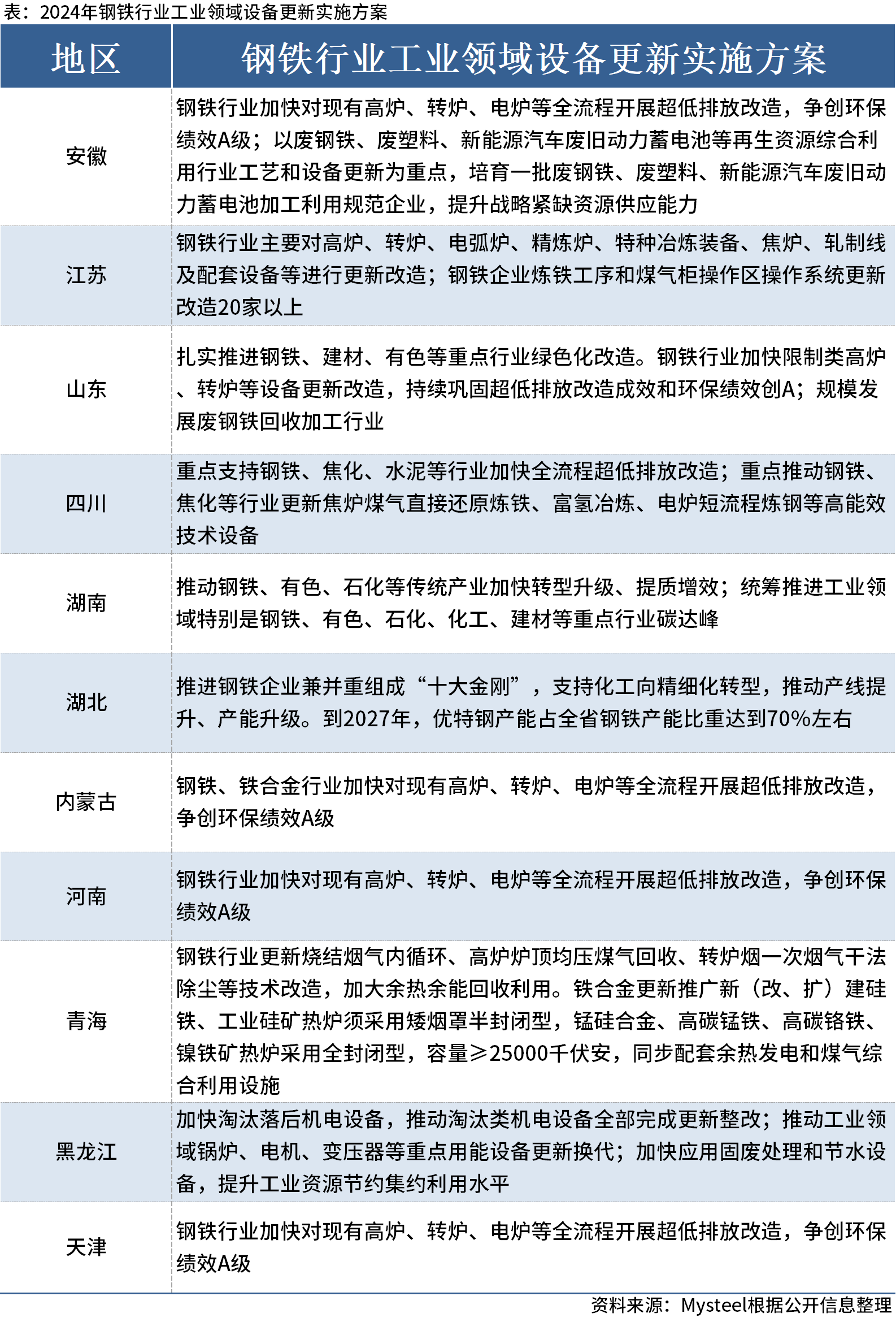 2024年新澳门开奖结果查询,全面数据分析实施_精英版54.540