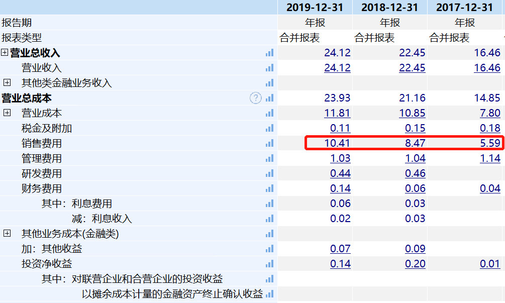 澳门最准的资料免费公开,最新解答解析说明_YE版77.588