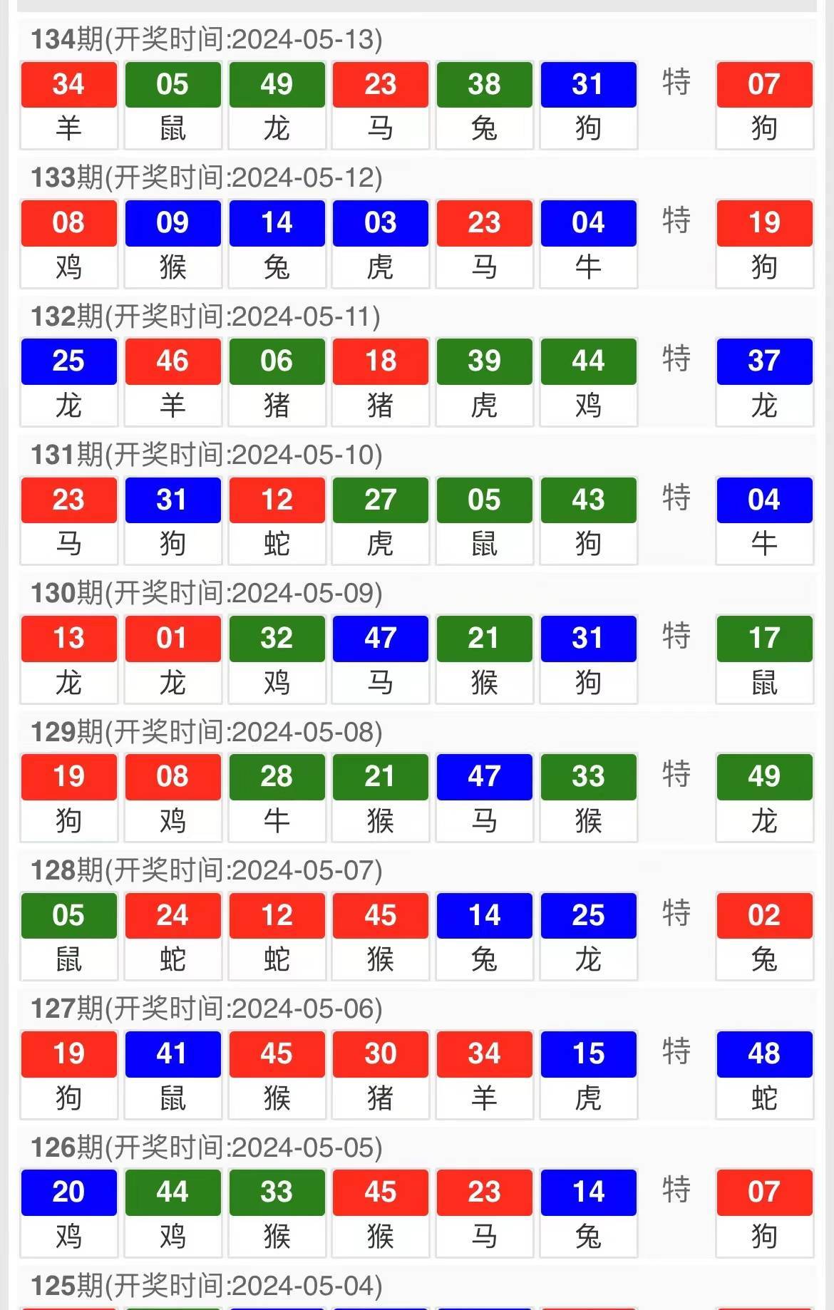 一码一肖100%精准的评论,预测分析解释定义_WP32.516