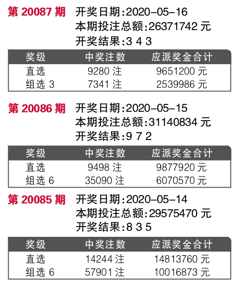 7777788888王中王开奖十记录网一,科学依据解析说明_复刻款52.420