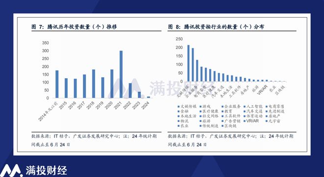 机械零部件 第29页