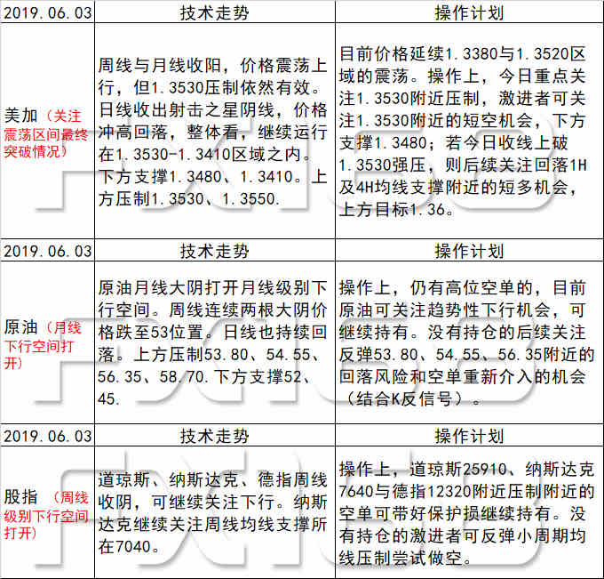 五金件的制造 第29页