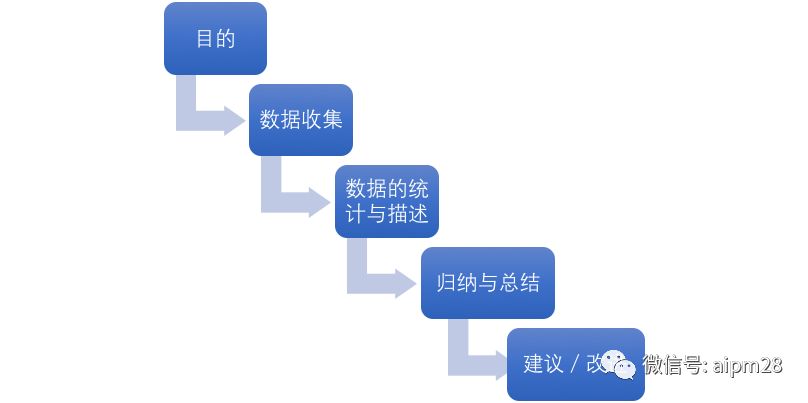 新奥精准资料精选天天中,全面执行数据方案_旗舰款17.751