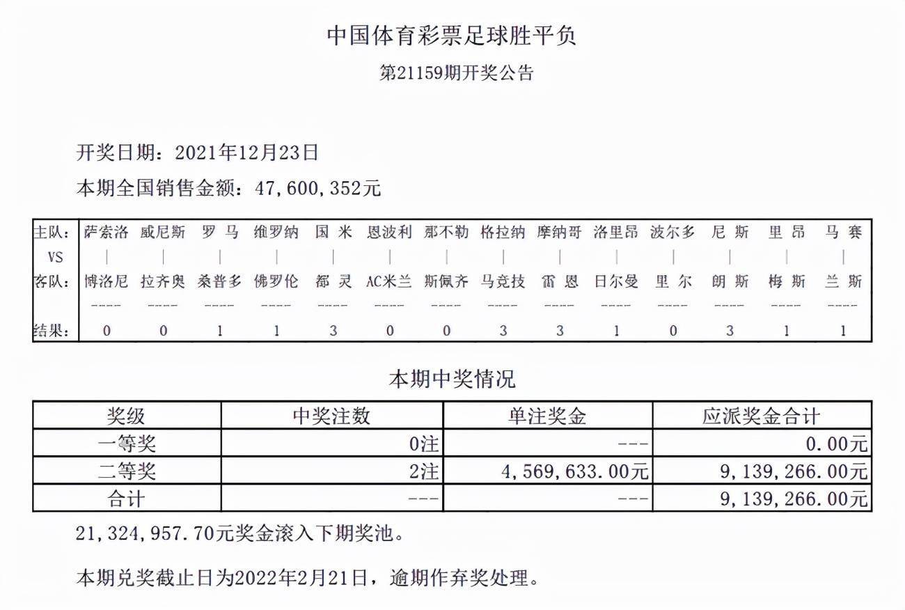 新澳开奖记录今天结果查询表,经典解析说明_The24.230