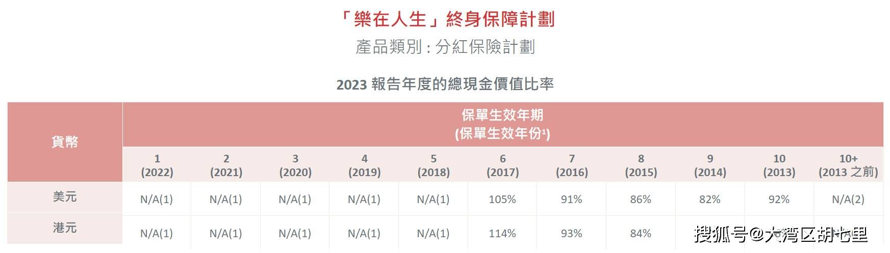 机械零部件 第24页