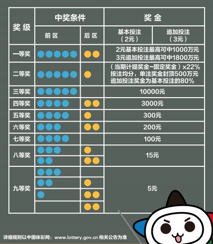 新奥彩资料免费最新版,可靠执行策略_soft68.233