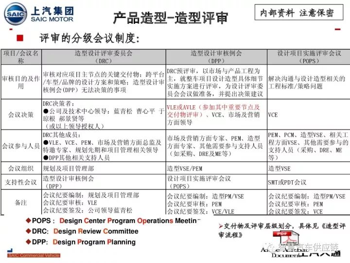 新奥门特免费资料查询,专业调查解析说明_Harmony70.303