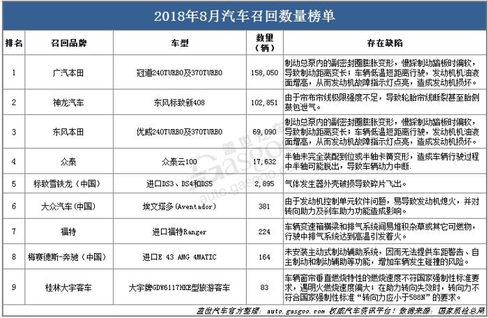 奥门全年资料免费大全一,国产化作答解释落实_精英版75.824