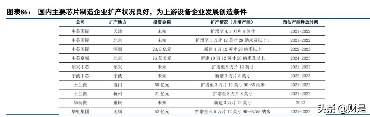 2024全年資料免費大全,国产化作答解释落实_户外版52.820